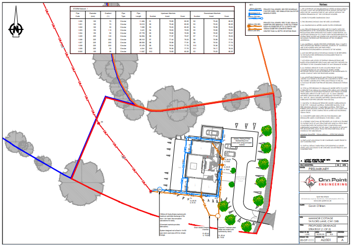 Drainage Strategy in line with SuDS: Onn-Point