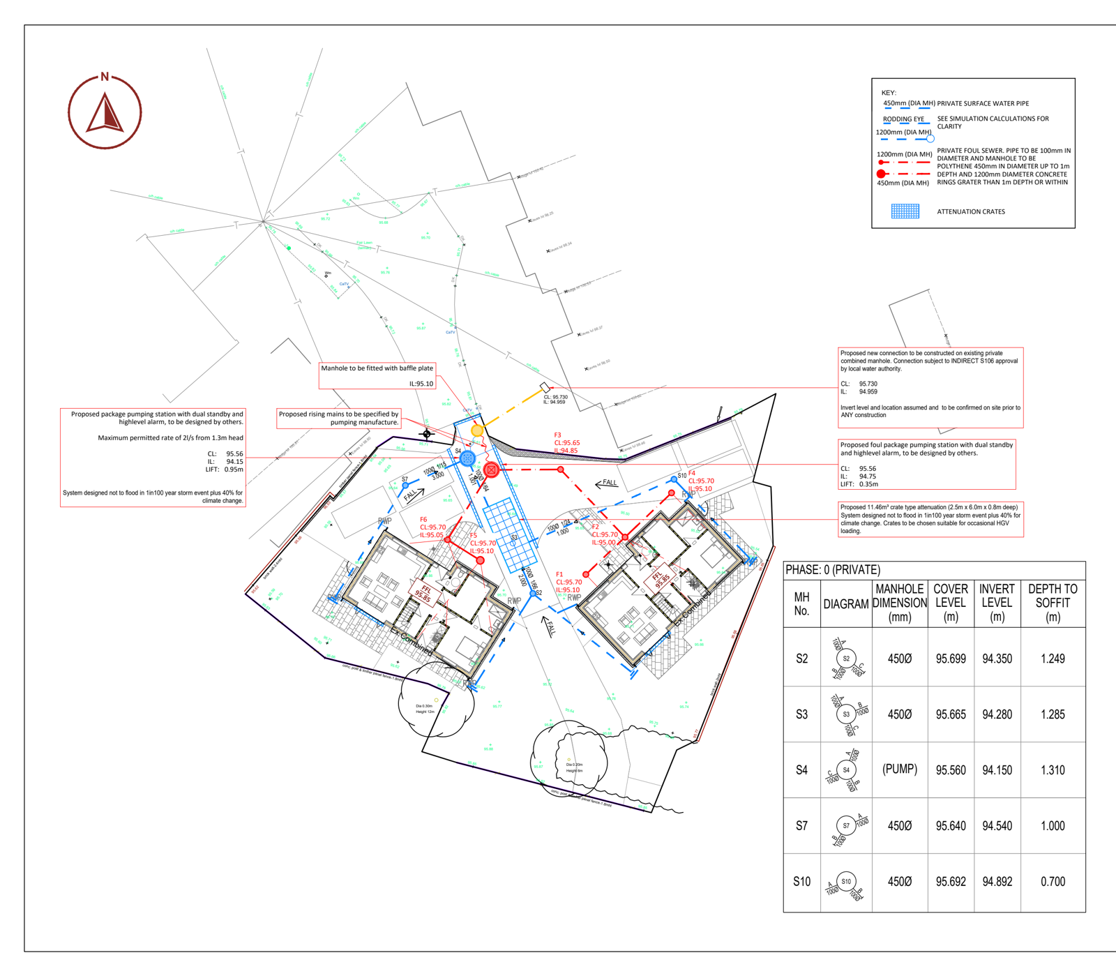 Onn Point proposed drainage strategy for a development in Albrighton, Shropshire