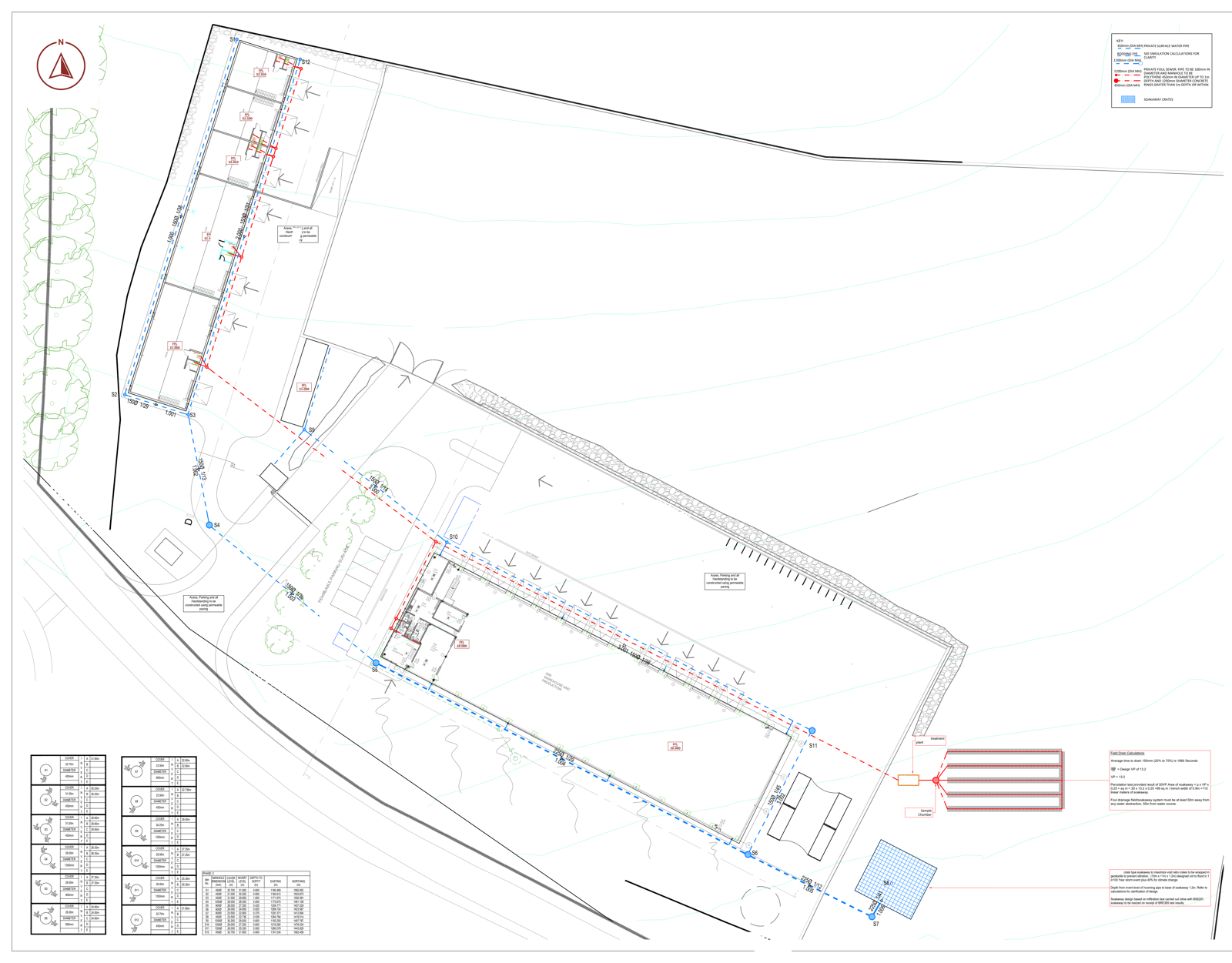 Onn Point proposed drainage strategy for an industrial development in Harworth