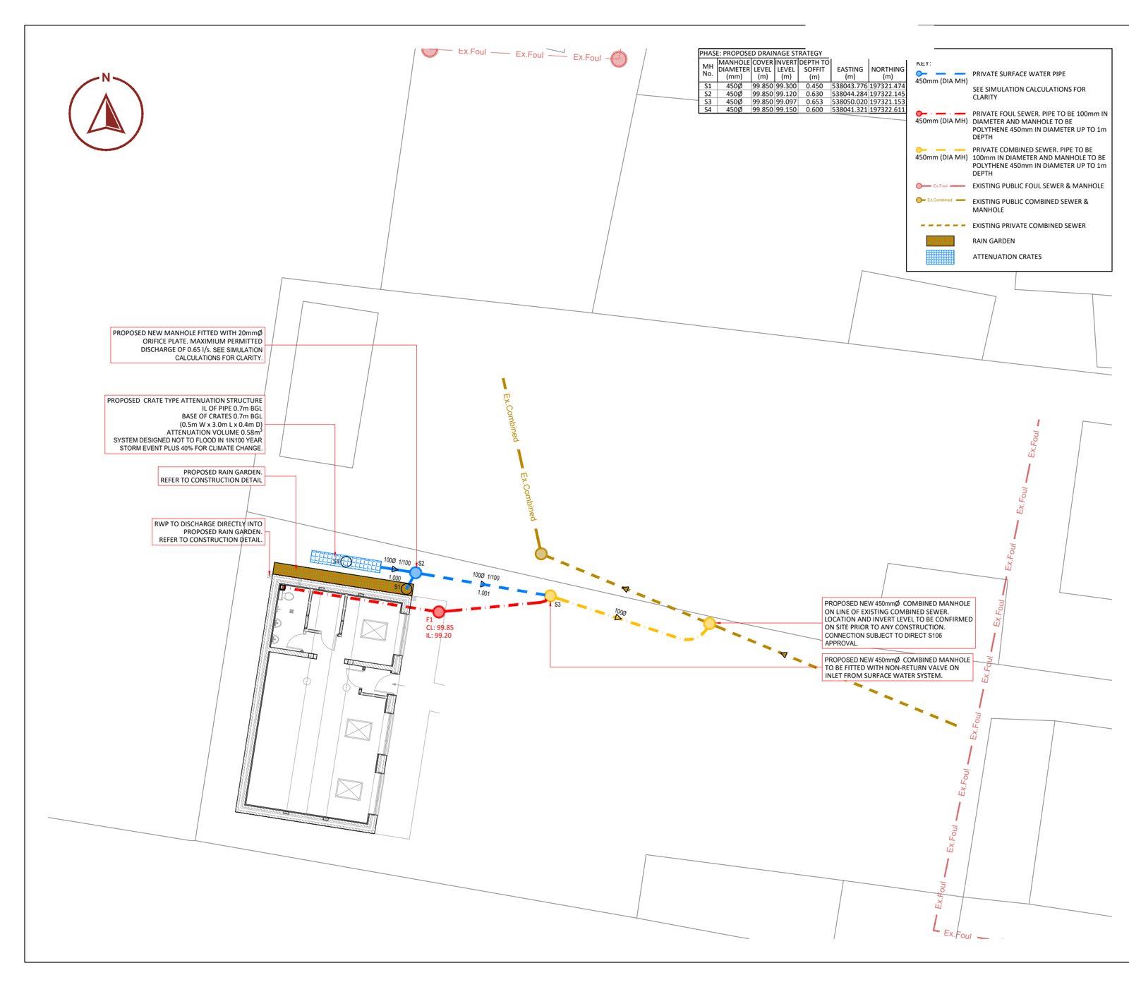 Onn Point proposed drainage strategy for a care home in London