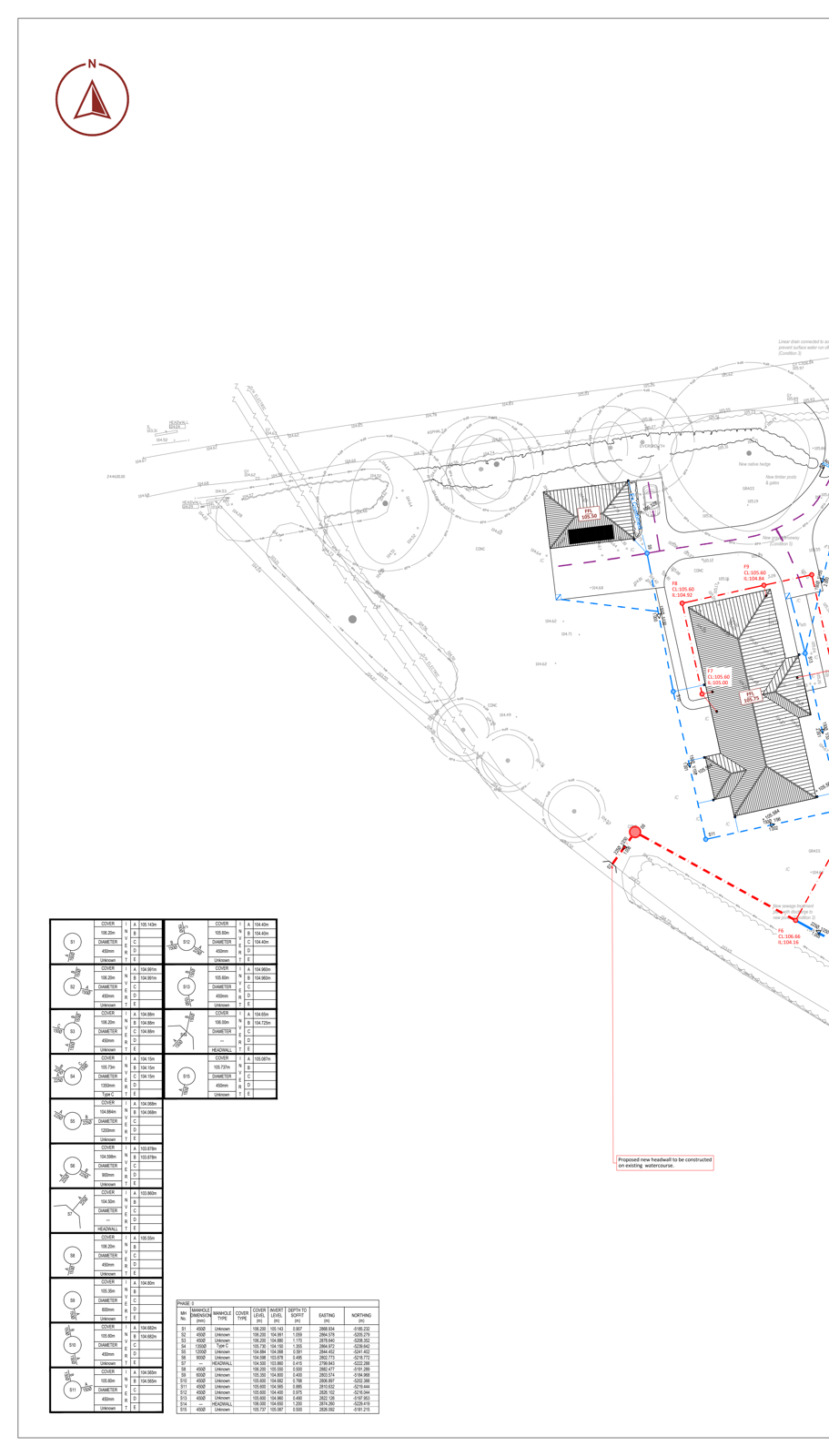 Onn Point proposed drainage strategy for an industrial development in Shudy Camps