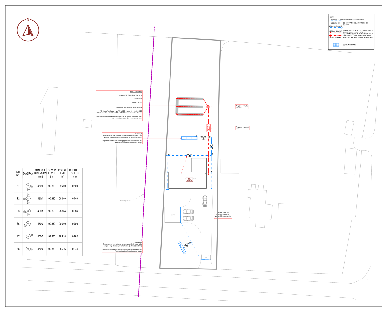 Onn Point proposed drainage strategy for a development in Stourport-on-Severn