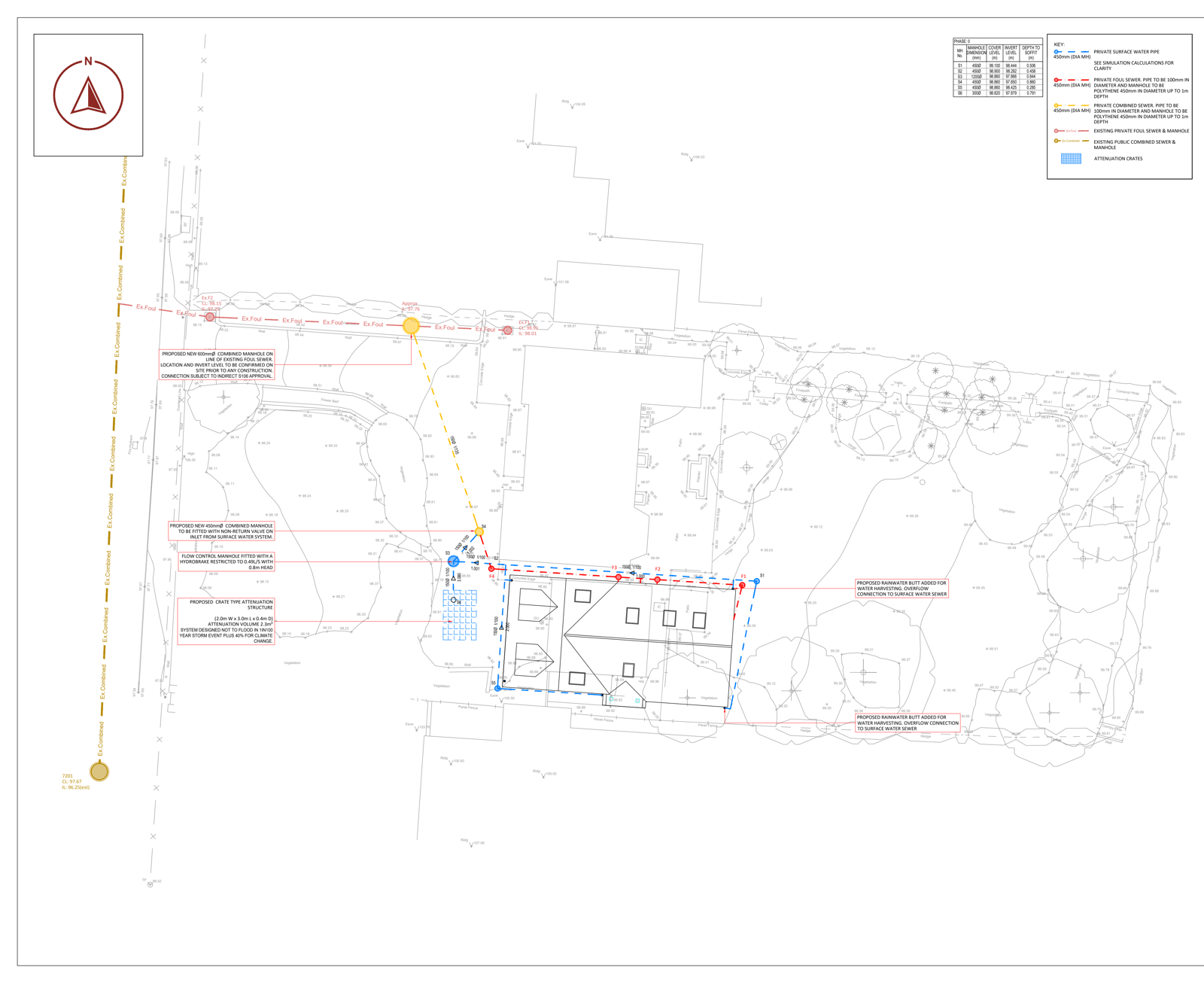 Onn Point proposed drainage strategy for an annexe in Albrighton