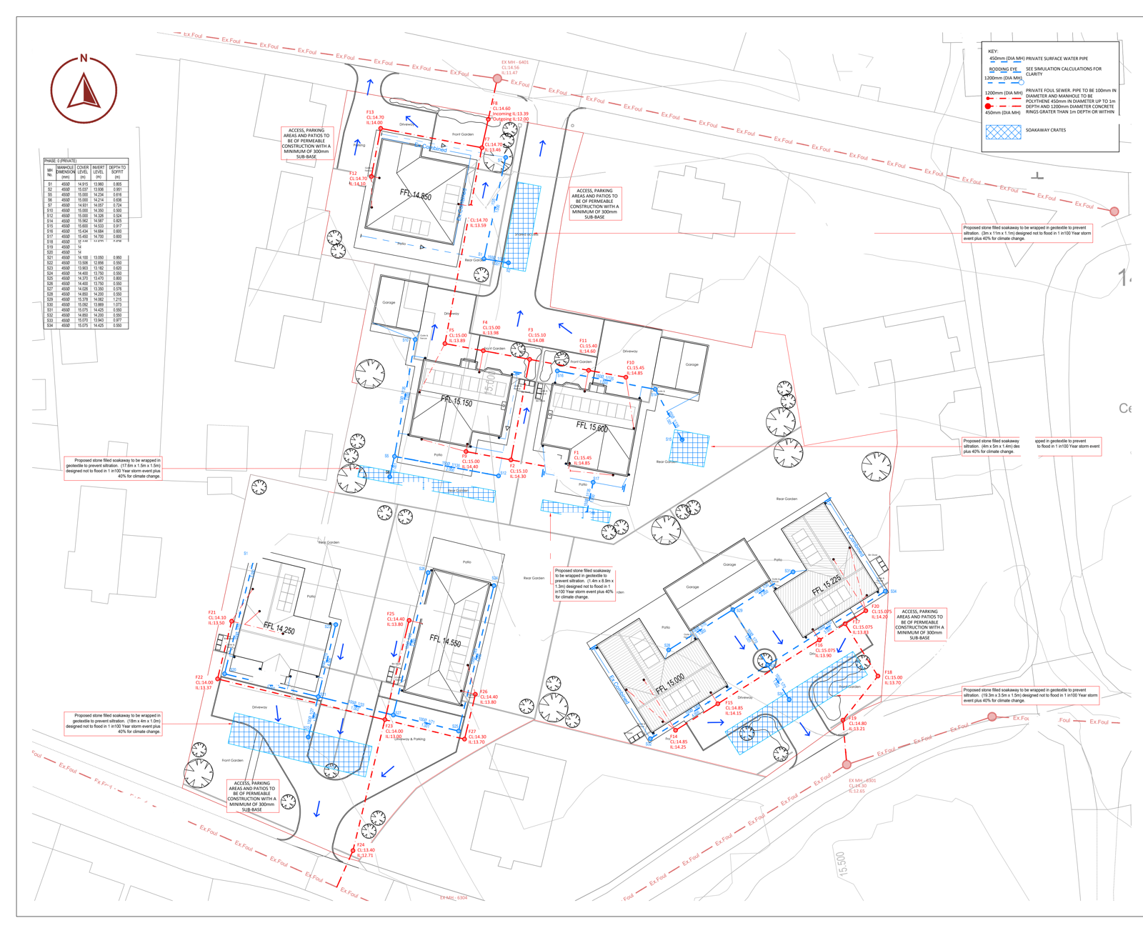 Onn Point proposed drainage strategy for a development in South Yorkshire