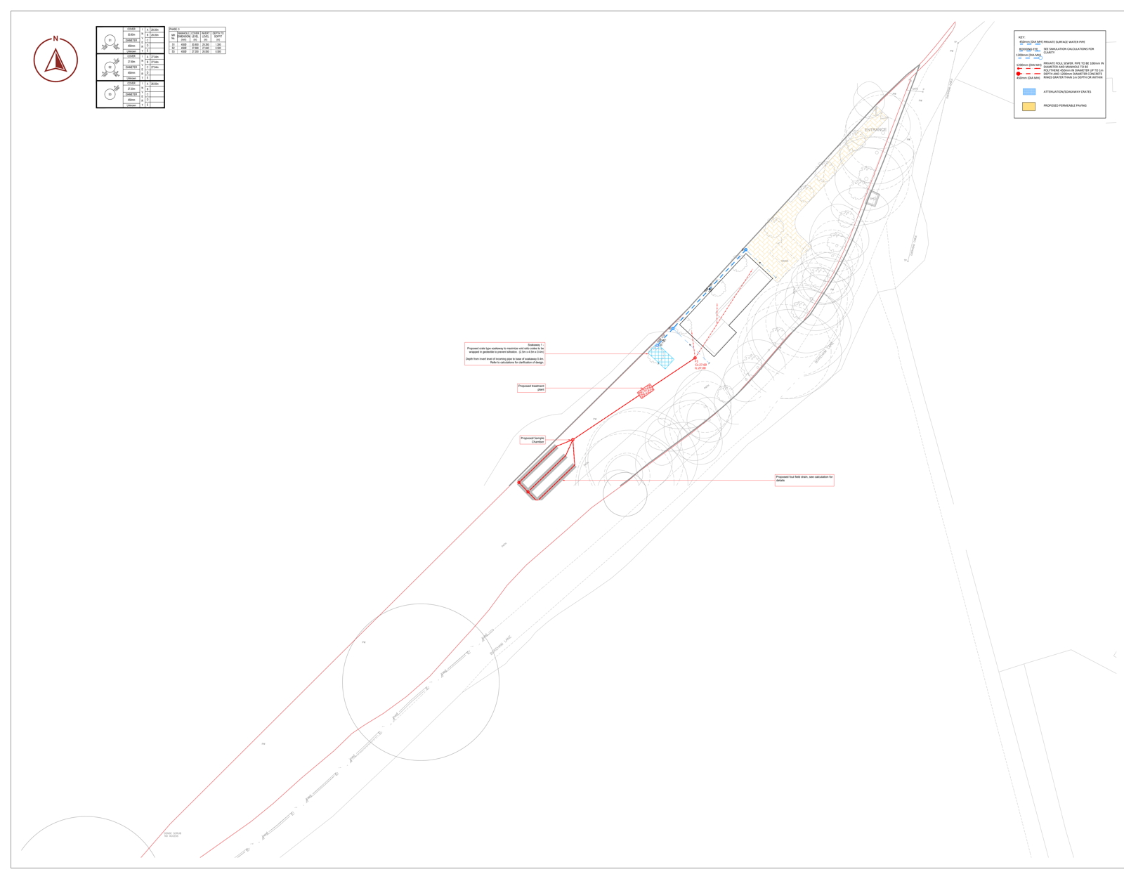Onn Point proposed drainage strategy for a development in Hailsham