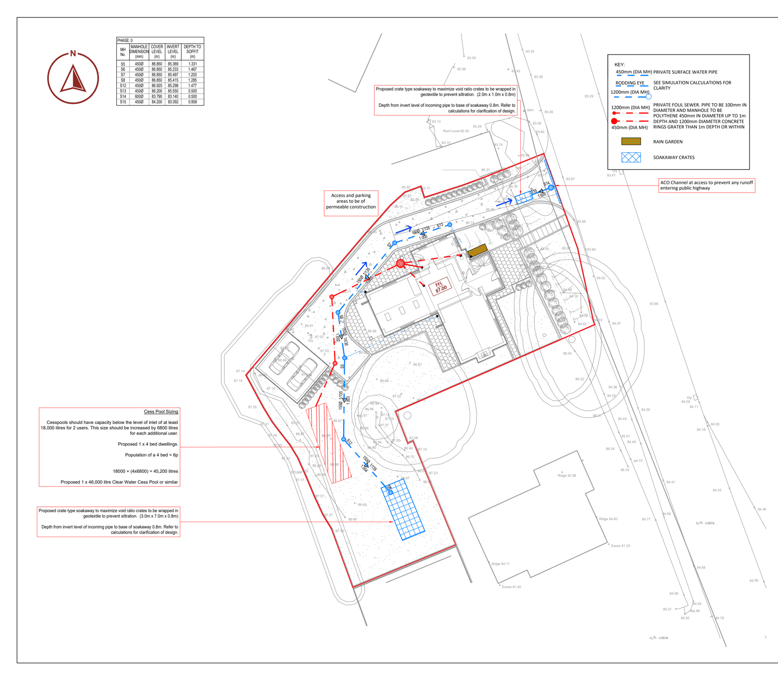 Onn Point proposed drainage strategy for a development in Sutton Maddock