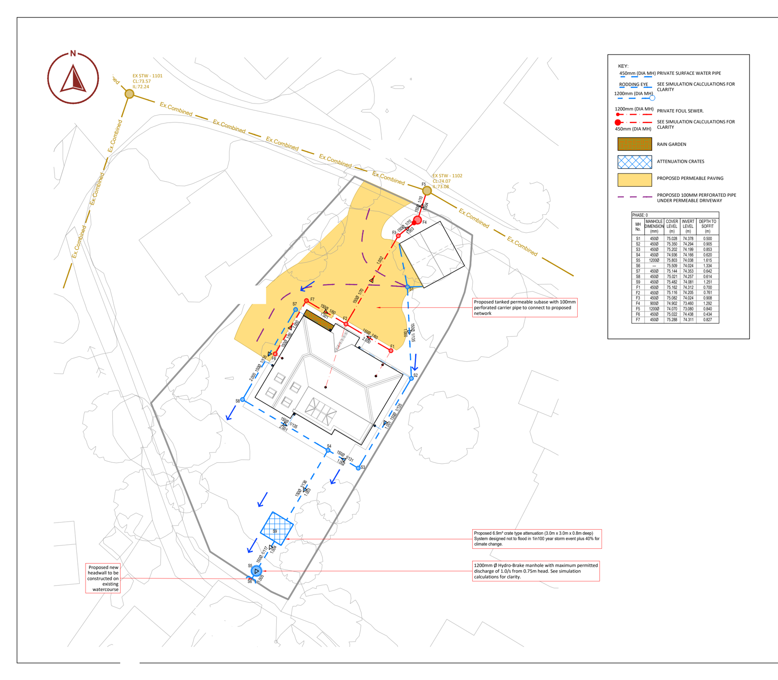 Onn Point proposed drainage strategy for a development in Telford