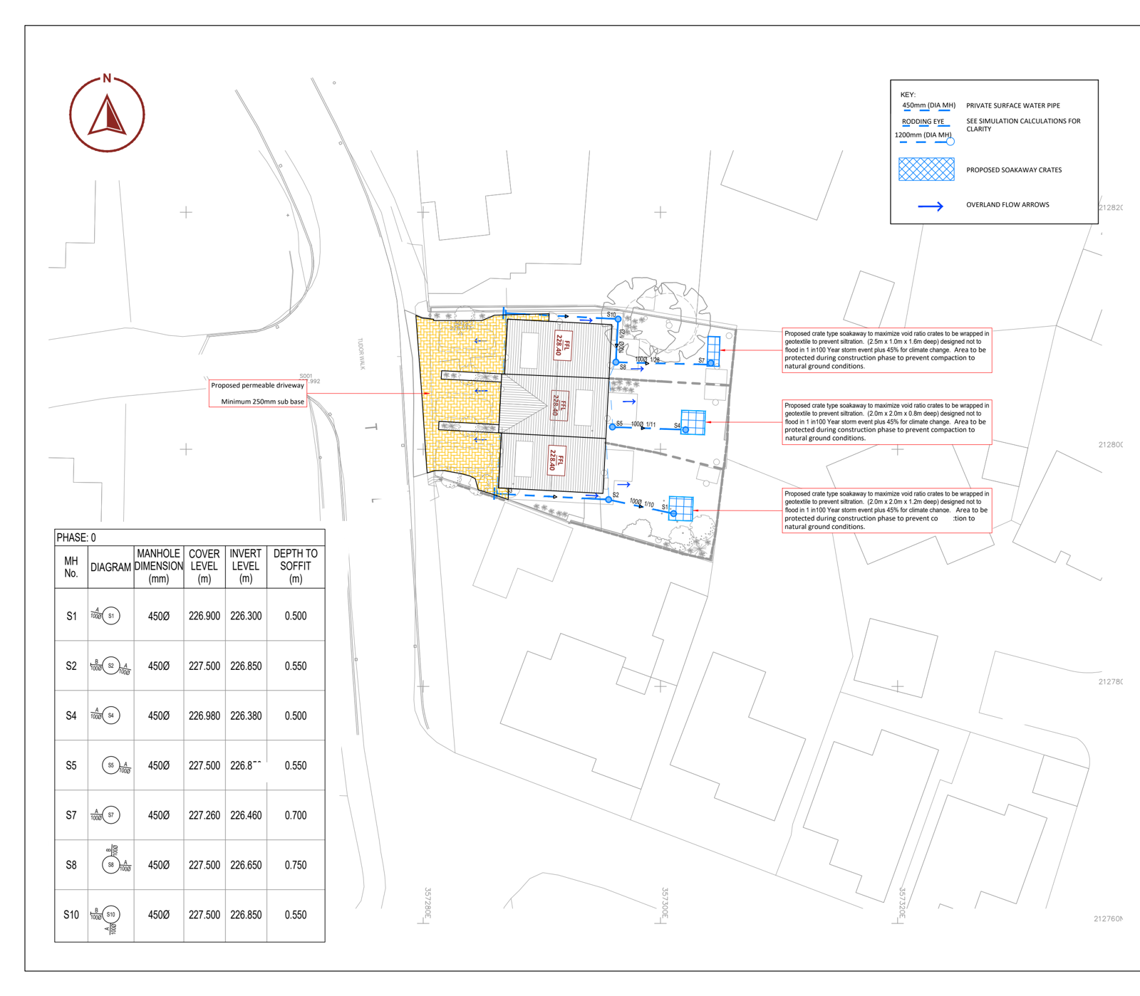 Onn Point proposed drainage strategy for a car park in Glos