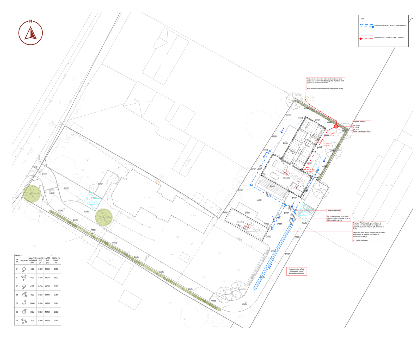 Onn Point proposed drainage strategy for a development in Over, Cambridgeshire