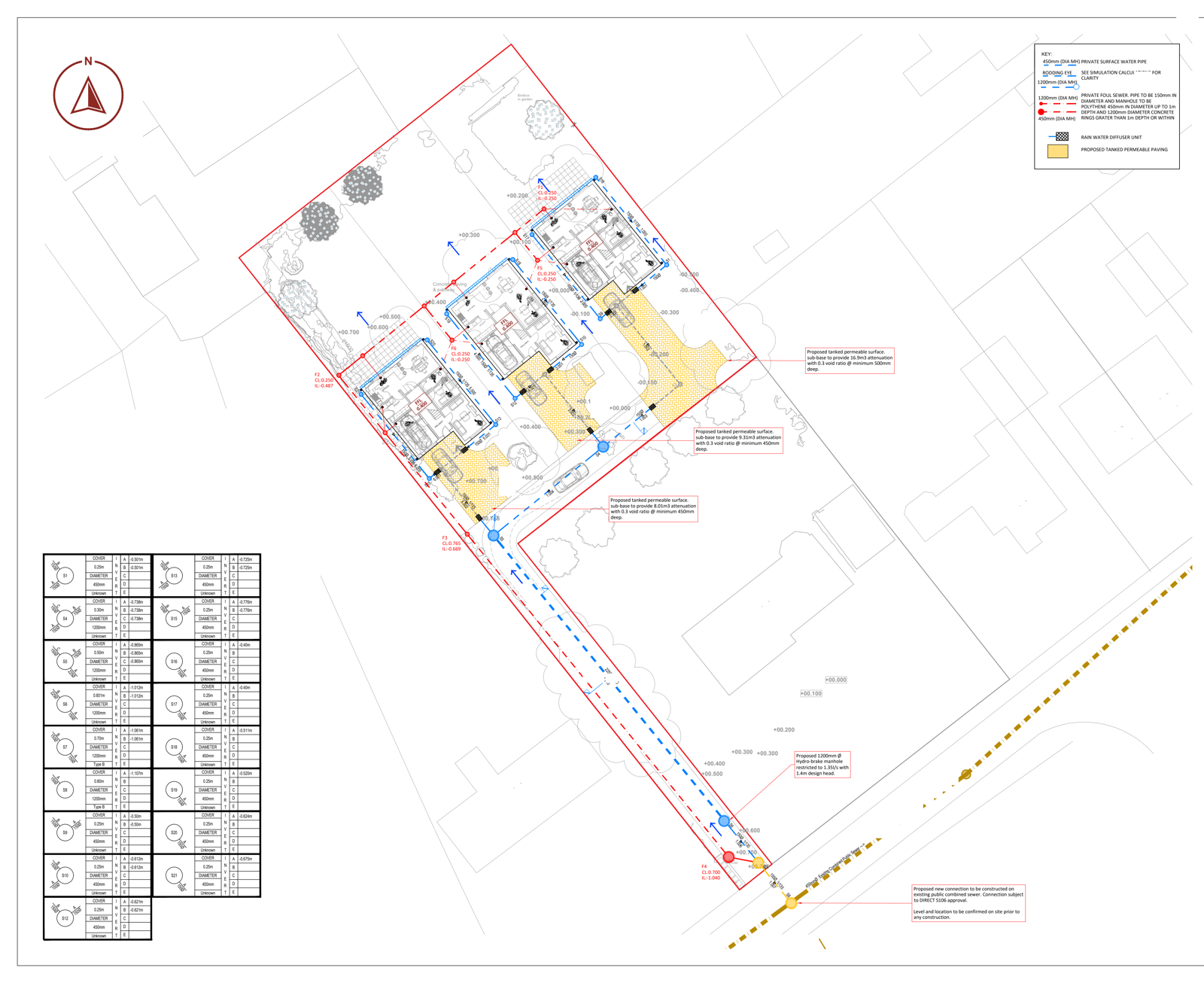 Onn Point proposed drainage strategy for a development in Wirral