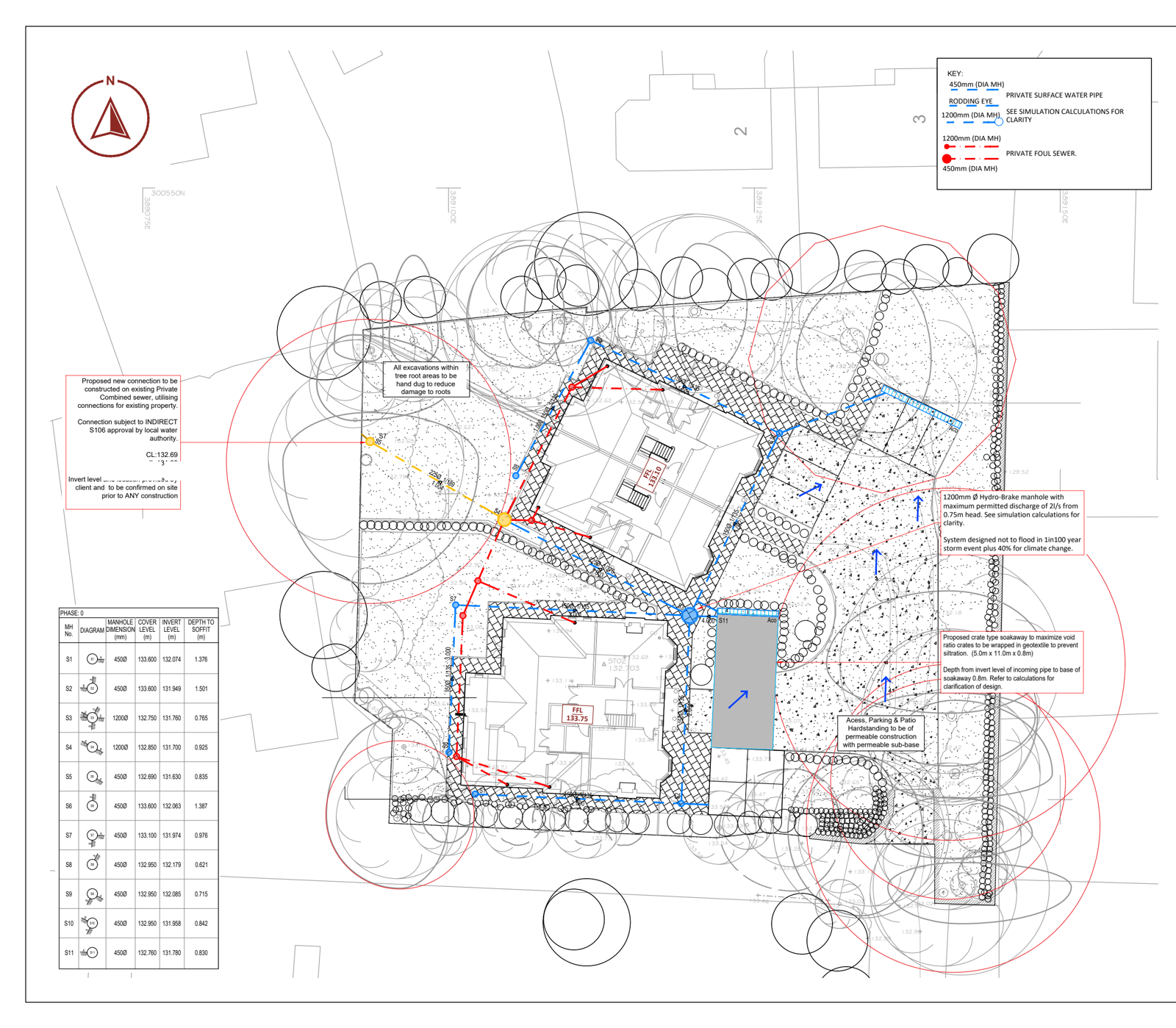 Onn Point proposed drainage strategy for a development in Wolverhampton