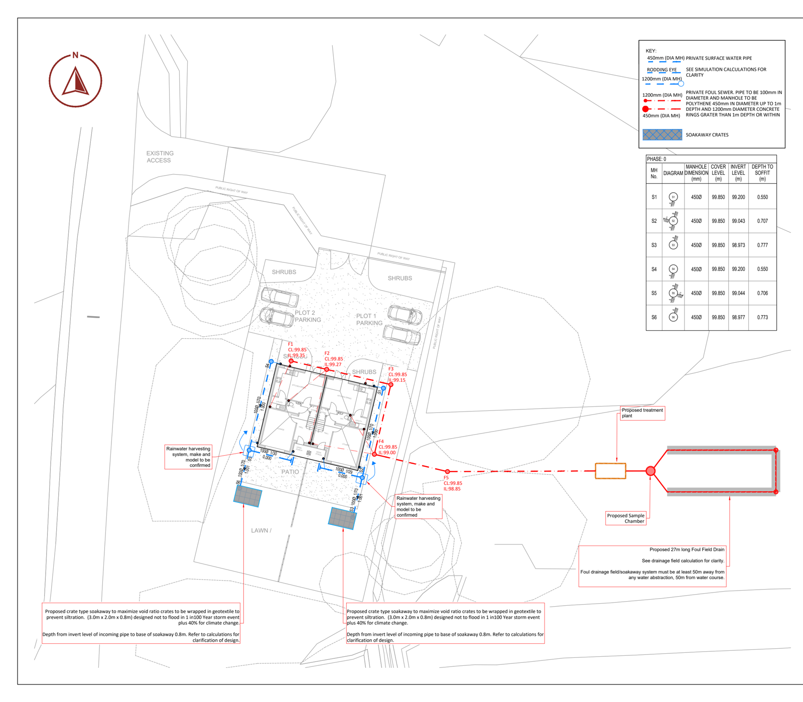 Onn Point proposed drainage strategy for a development in Telford, Shropshire